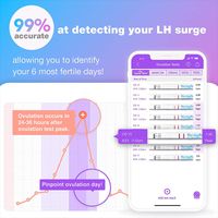 Easy@Home 50 Ovulation + 20 Pregnancy Test Strips Combo Kit 